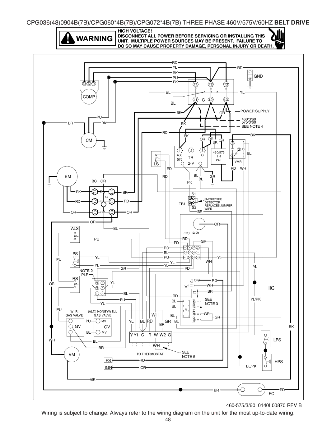 Goodmans CPG SERIES installation manual 460-575/3/60 0140L00870 REV B 