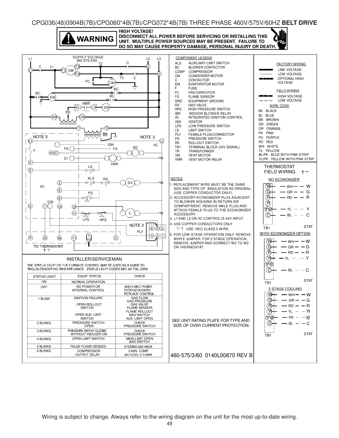 Goodmans CPG SERIES installation manual 460-575/3/60 0140L00870 REV B 