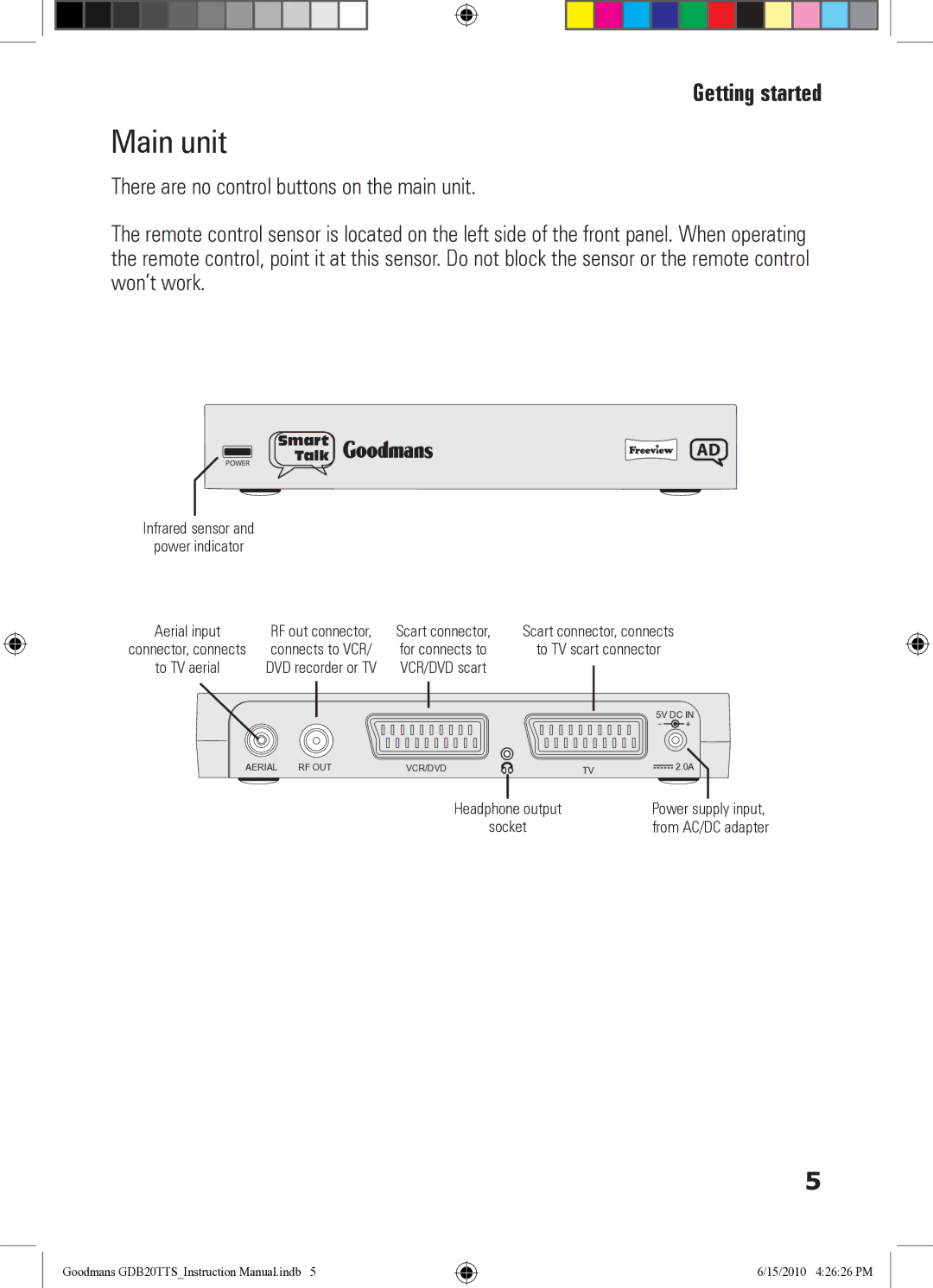 Goodmans GDB20TTS instruction manual Main unit, Infrared sensor Power indicator 