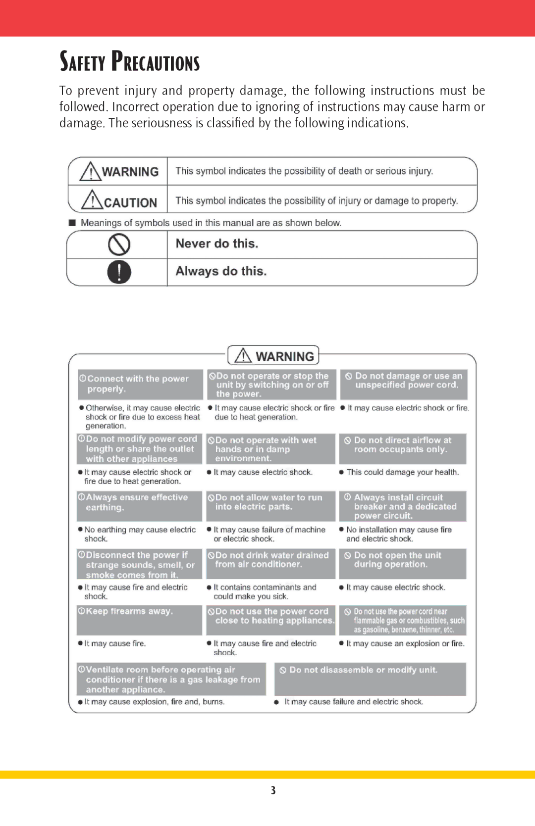 Goodmans GMSG owner manual Safety Precautions 