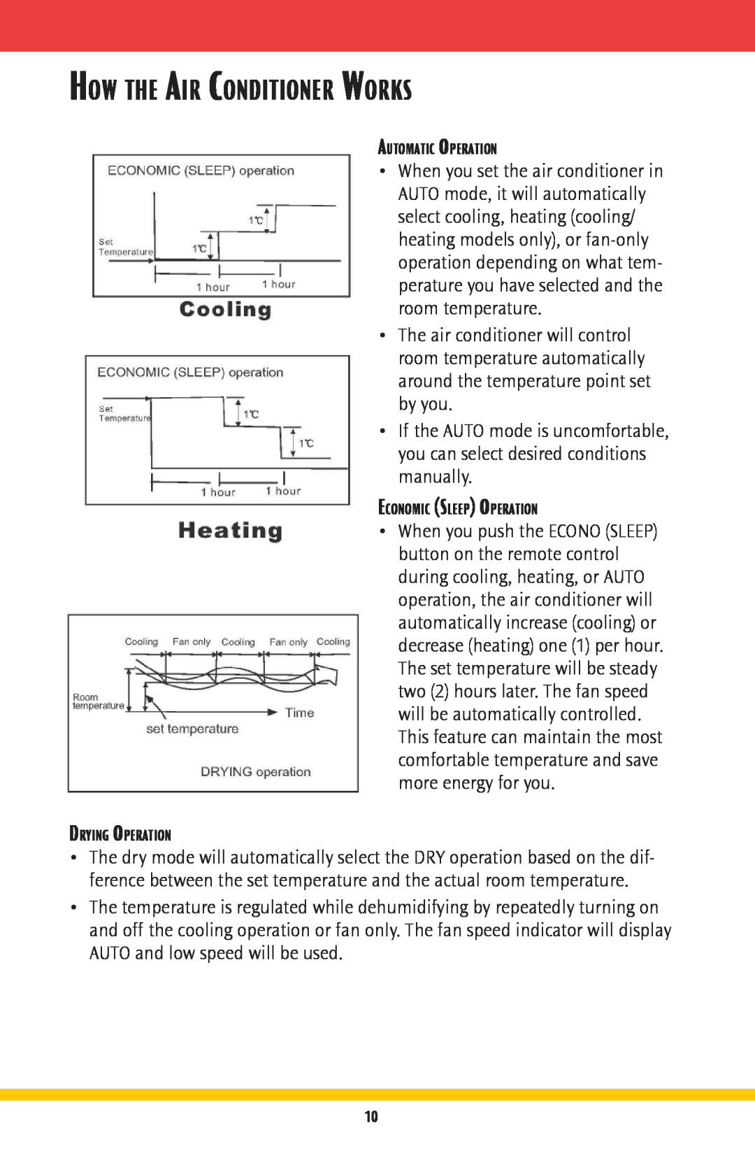 Goodmans GMSG owner manual How The Air Conditioner Works, Automatic Operation, Economic Sleep Operation, Drying Operation 