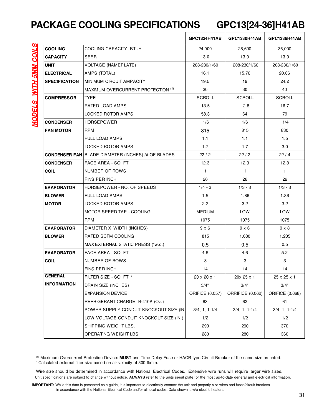 Goodmans GPC1324H41A, GPC 13 SEER R-410A Package Cooling Specifications GPC1324-36H41AB, Models with 5MM Coils 