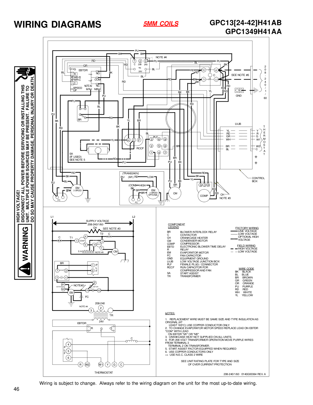 Goodmans GPC 13 SEER R-410A, GPC1324H41A service manual GPC1324-42H41AB GPC1349H41AA 