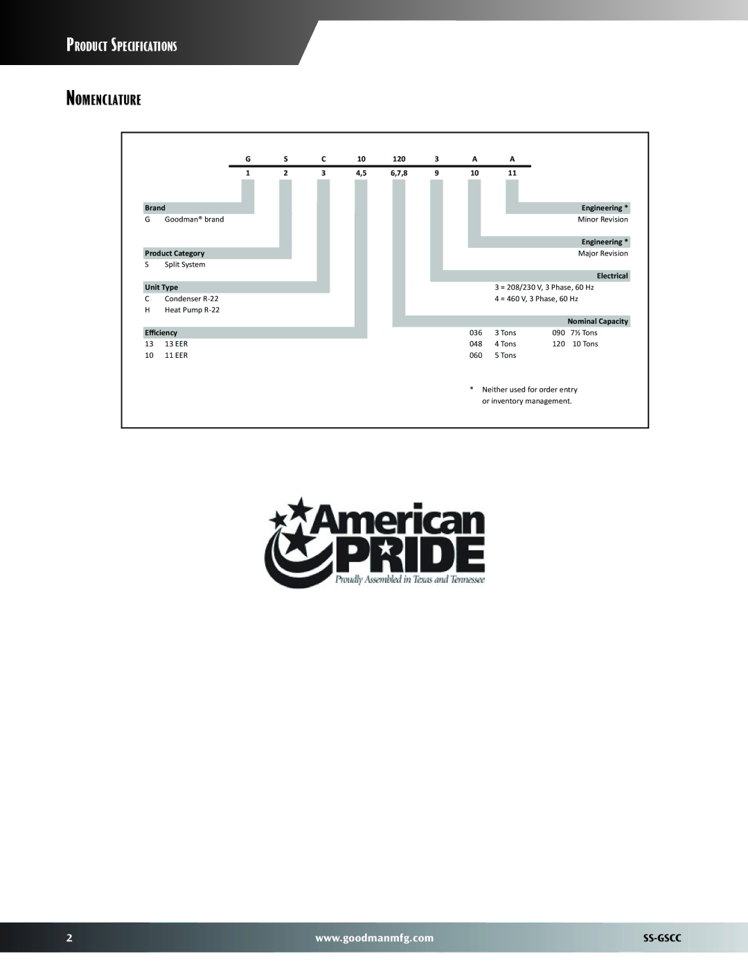 Goodmans GSC13 warranty Nomenclature, Eﬃciency 