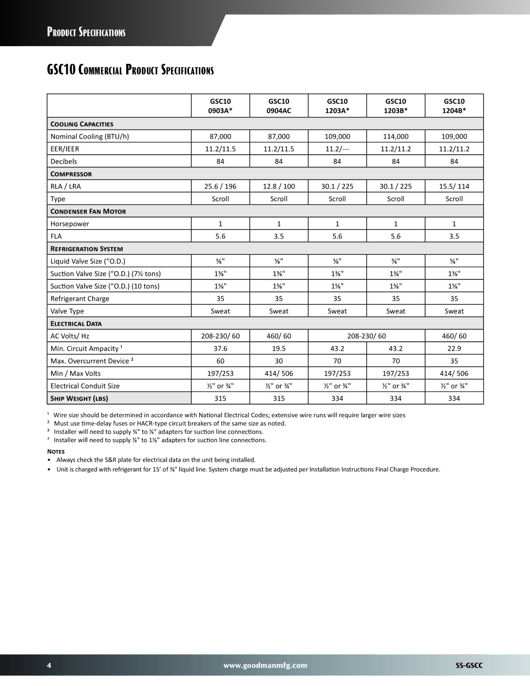 Goodmans GSC13 warranty GSC10 Commercial Product Specifications, 11.2, 25.6, 208-230 460, 414 