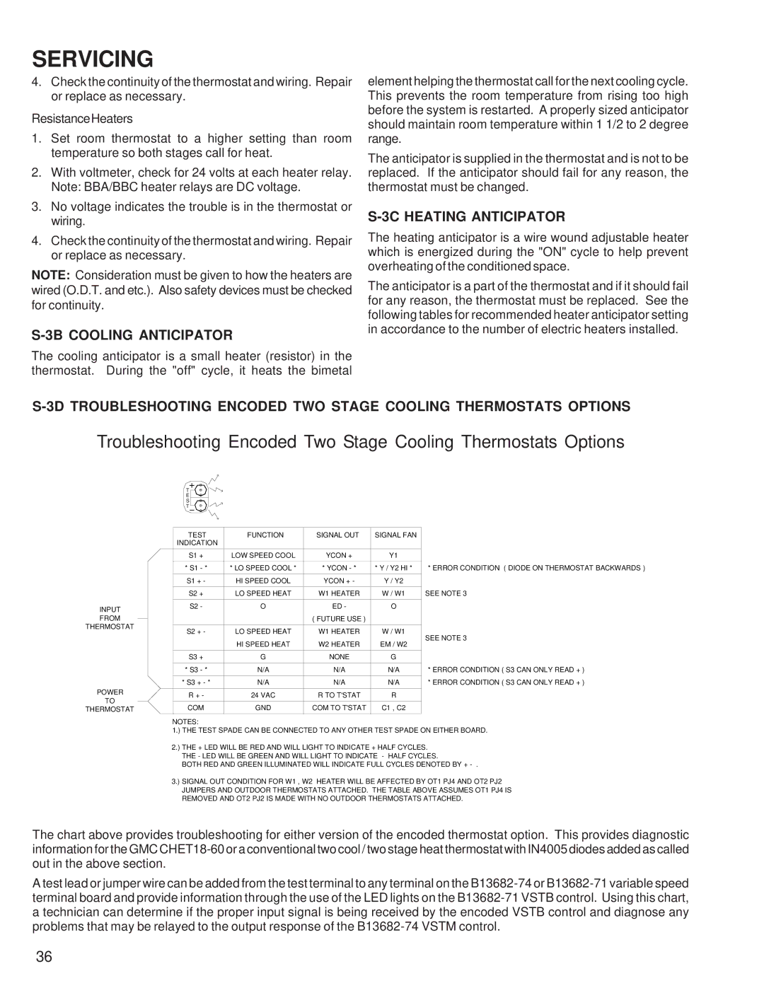 Goodmans DSZ, GSZ, ASZ, SSX, ASX, DSX, GSX, SSZ manual 3B Cooling Anticipator, 3C Heating Anticipator 