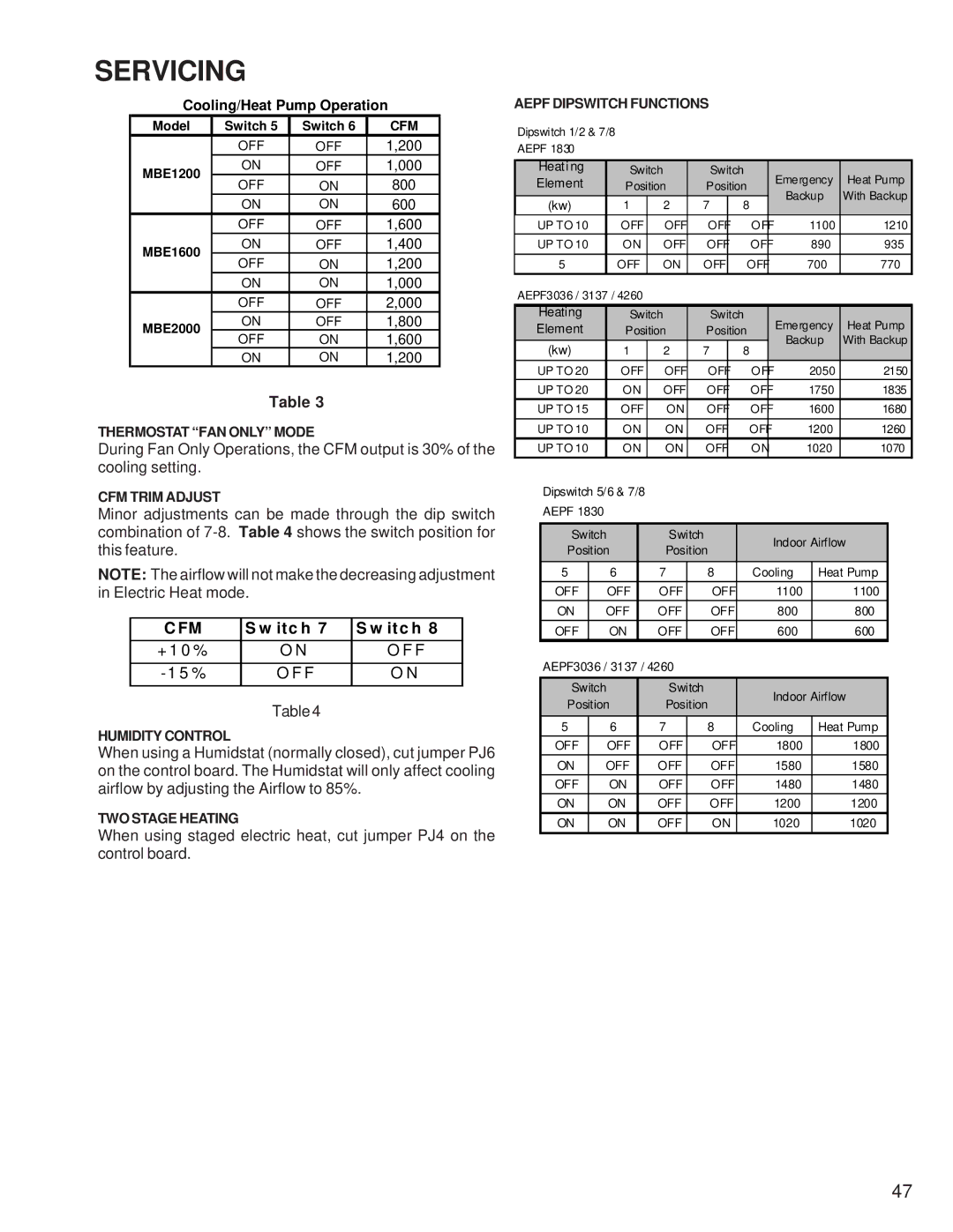 Goodmans SSZ, GSZ, ASZ, SSX, ASX, DSZ, DSX, GSX manual Cfm 