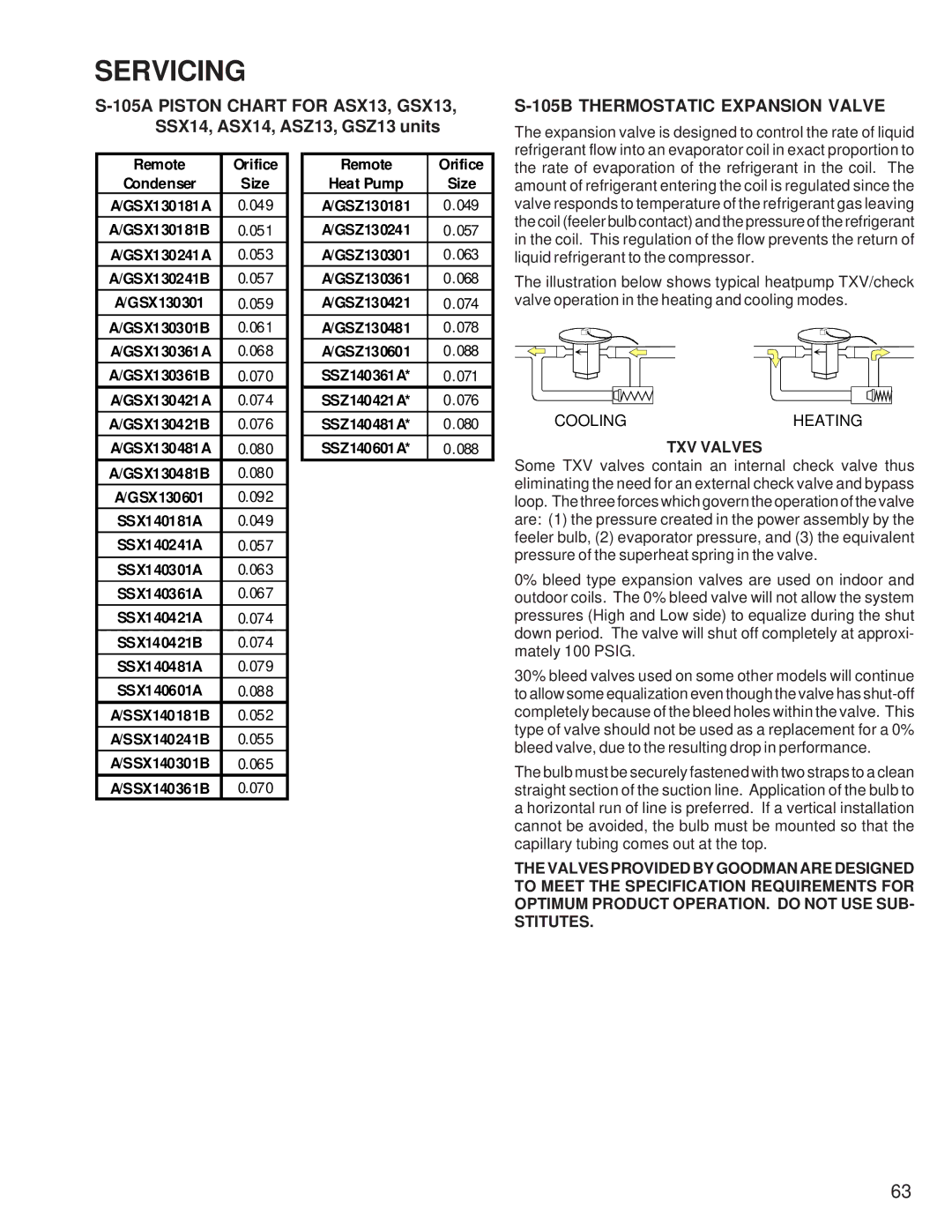 Goodmans SSZ, GSZ, ASZ, SSX, ASX, DSZ, DSX, GSX manual 105B Thermostatic Expansion Valve, TXV Valves 