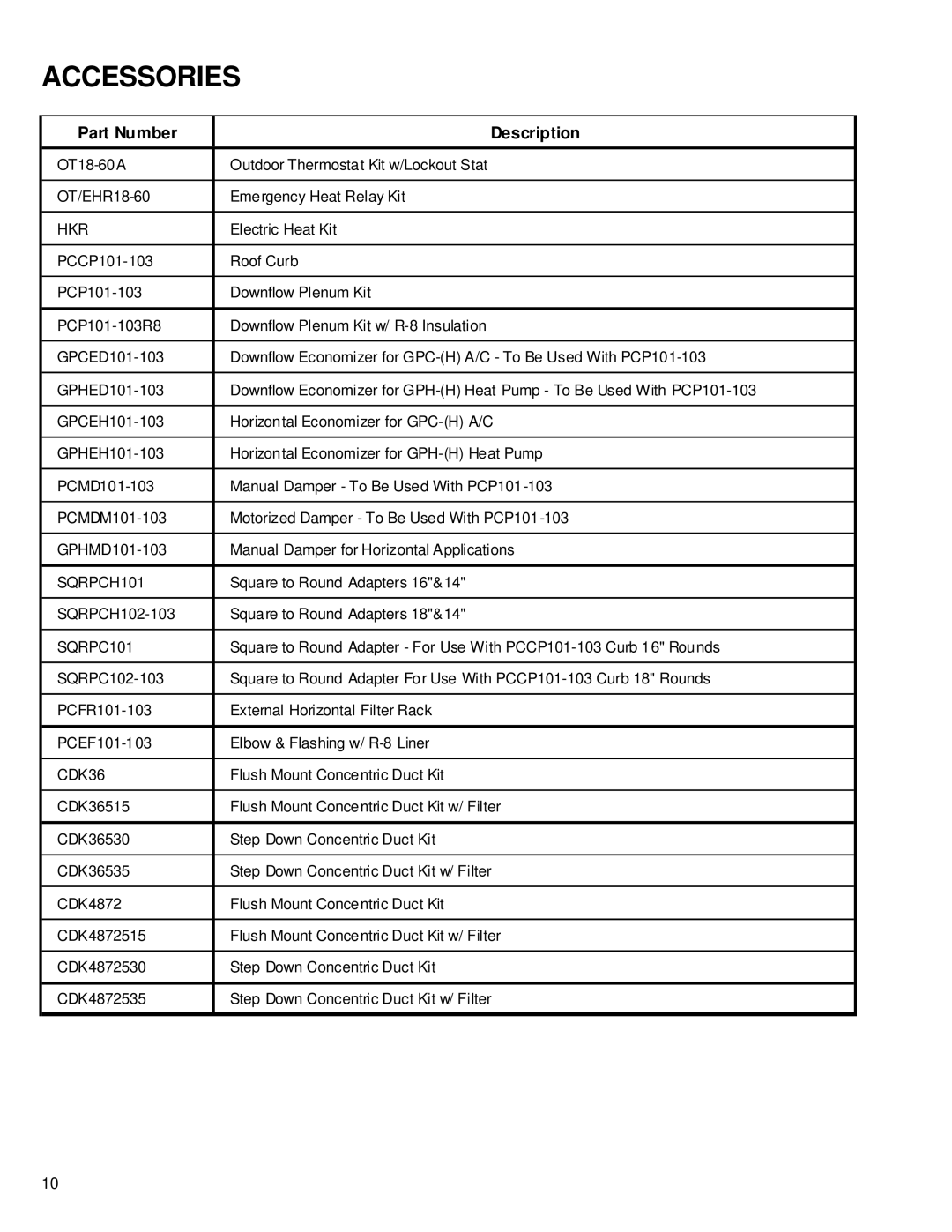 Goodmans Package Heat Pump Units, GPH 13 H service manual Accessories, Part Number Description 