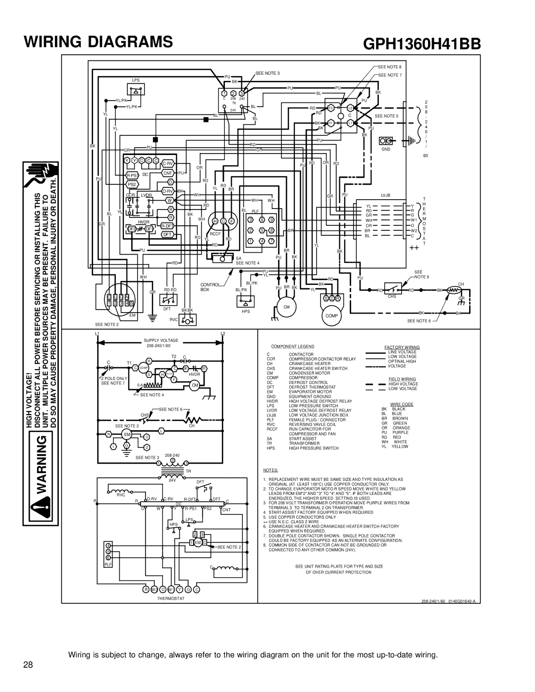 Goodmans Package Heat Pump Units, GPH 13 H service manual GPH1360H41BB, Before Servicing Sources MAY be Property Damage 