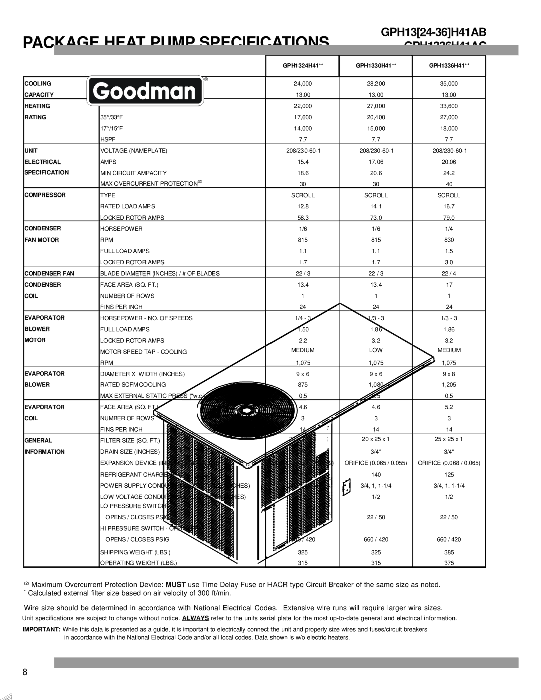 Goodmans Package Heat Pump Units, GPH 13 H service manual Package Heat Pump Specifications, GPH1324-36H41AB GPH1336H41AC 