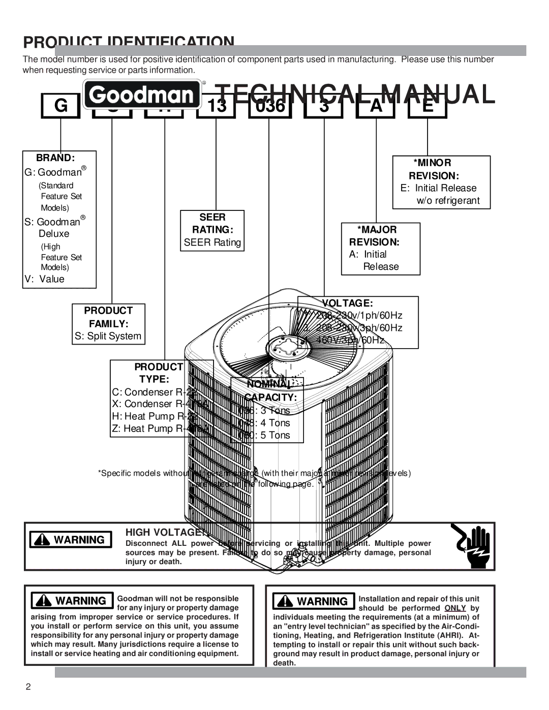 Goodmans RT6212008x5, GSH 13 SEER - 3 Phase Split System Heat Pump service manual 036, Product Identification 