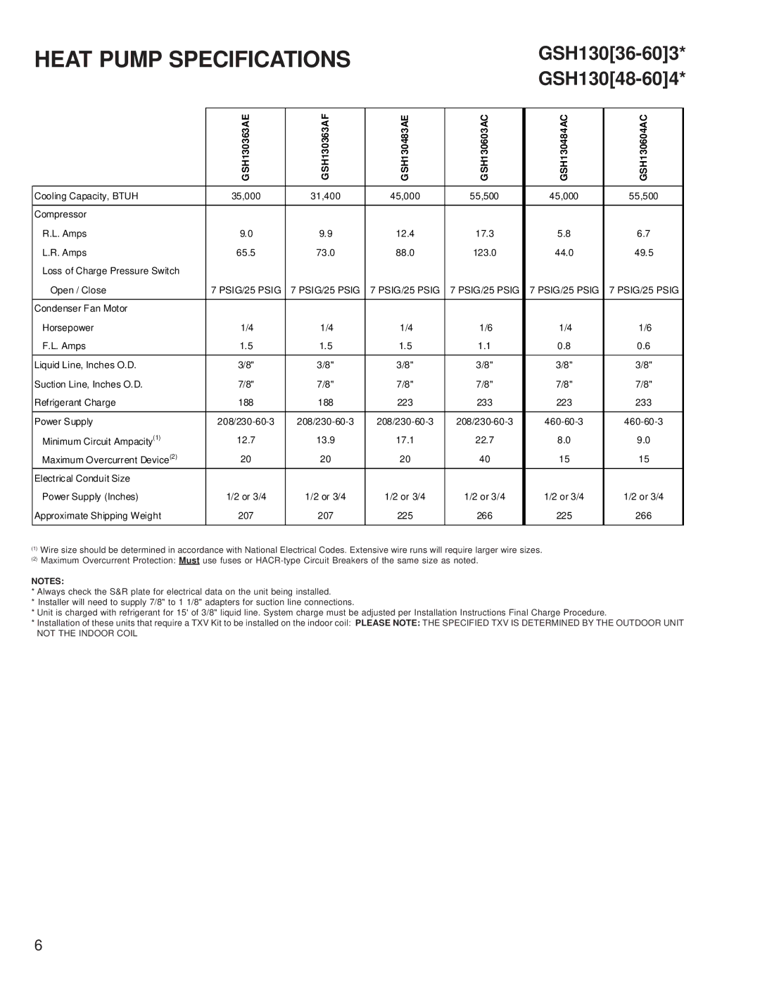 Goodmans RT6212008x5, GSH 13 SEER - 3 Phase Split System Heat Pump service manual Heat Pump Specifications 