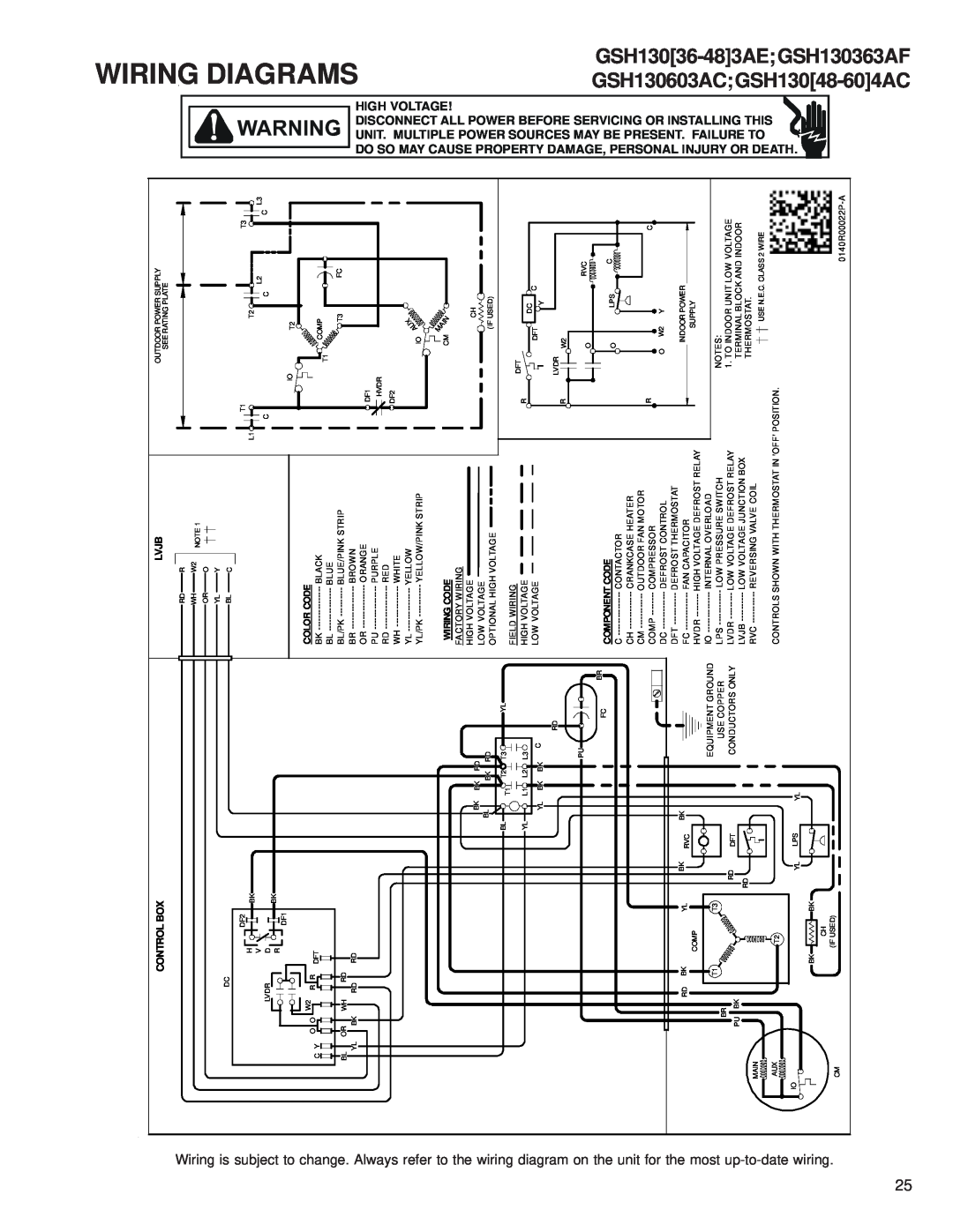 Goodmans GSH 13 SEER - 3 Phase Split System Heat Pump Diagrams, GSH130363AF GSH13048-604AC, Wiring is, wiring, Death 