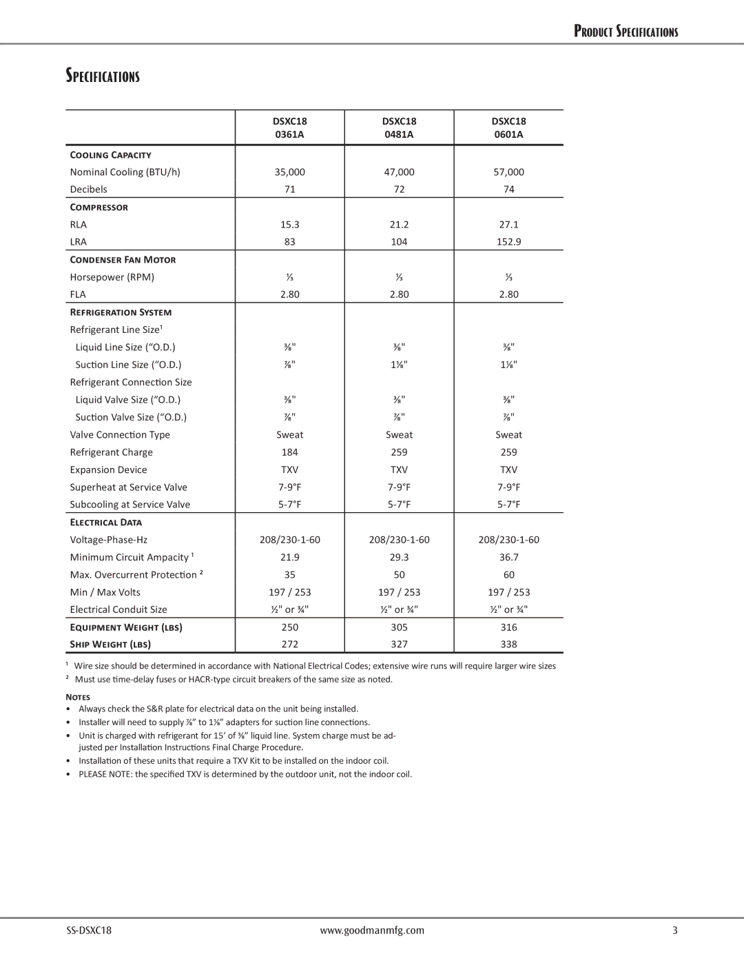 Goodmans Split System Air Conditioner, DSXC18 warranty Specifications, Sweat, 208/230-1-60, 197, ½ or ¾ 