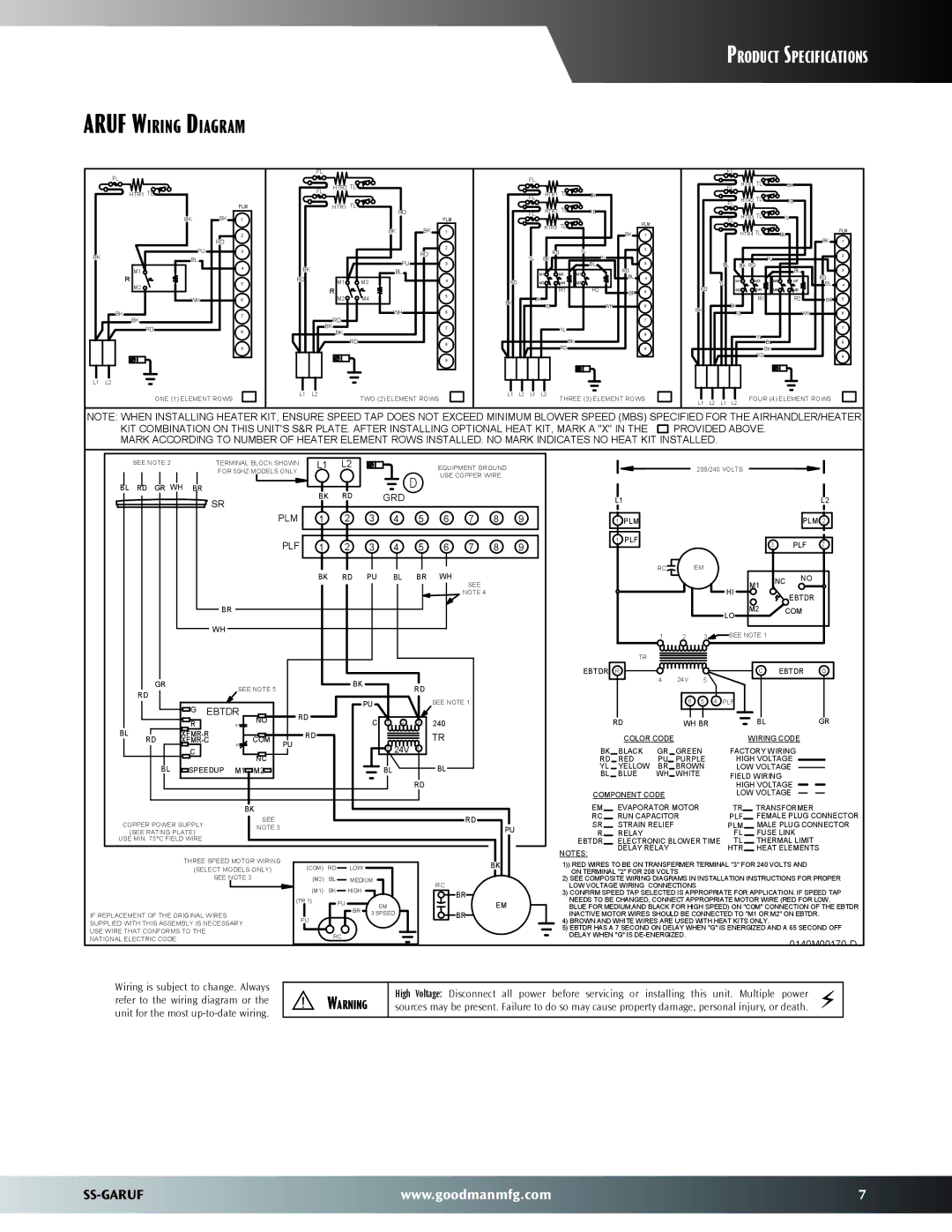 Goodmans Multi-Position, Three-Speed Air Handler With Galvanized Cabinet, SS-GARUF dimensions Aruf Wiring Diagram,  