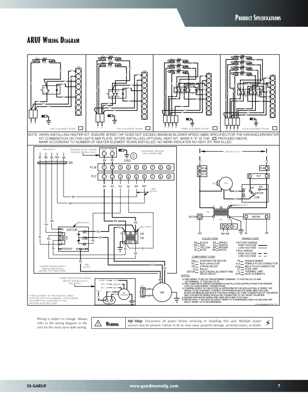 Goodmans Multi-Position, Three-Speed Air Handler With Galvanized Cabinet ARUF Wiring Diagram, Product Specifications 