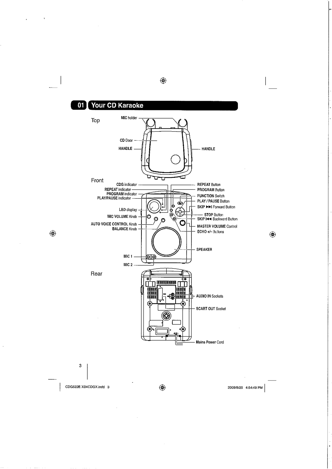 Goodmans XB4CDGX manual 