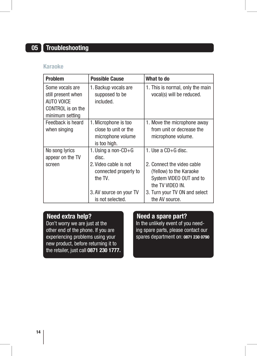 Goodmans XB6CDG manual Troubleshooting, Need extra help? Need a spare part?, Karaoke 