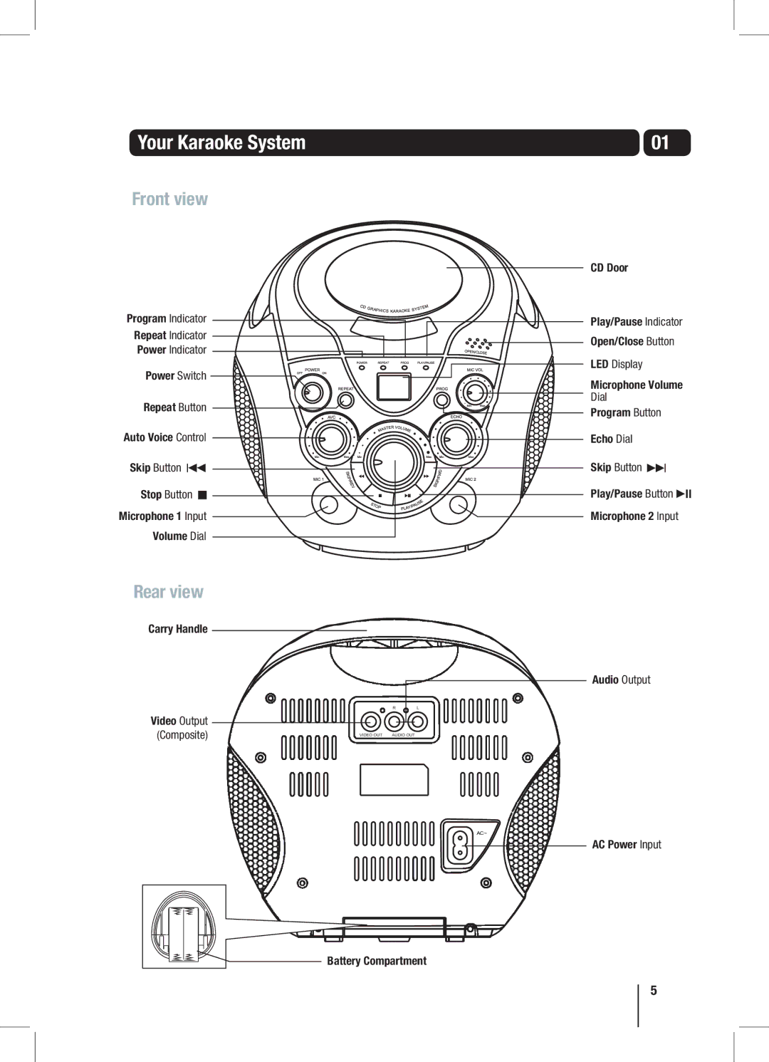 Goodmans XB6CDG manual Your Karaoke System, Front view, Rear view 