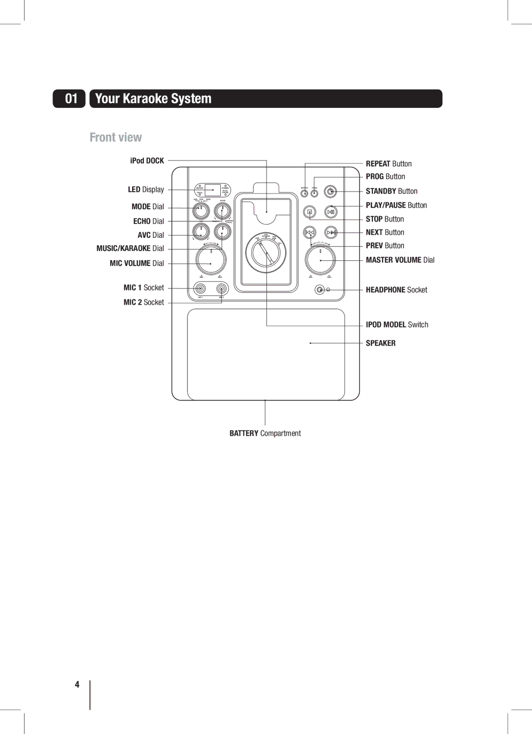 Goodmans XB7CDGIP manual Your Karaoke System, Front view 