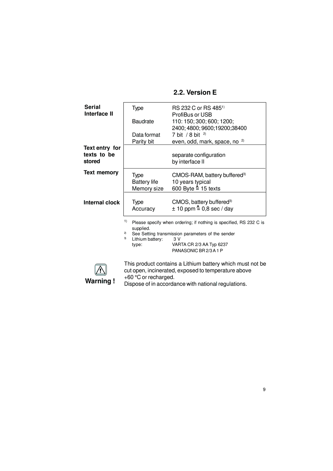 Gossen IPP 144 - 40 GE user manual Version E 