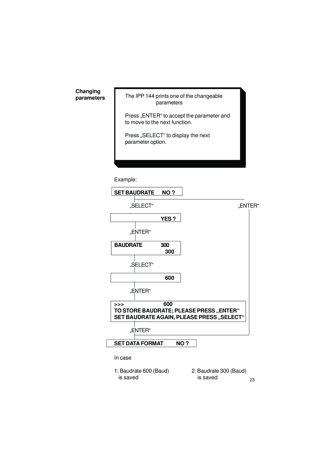 Gossen IPP 144 - 40 GE user manual Changing parameters, Example, No ?, 300, 600 