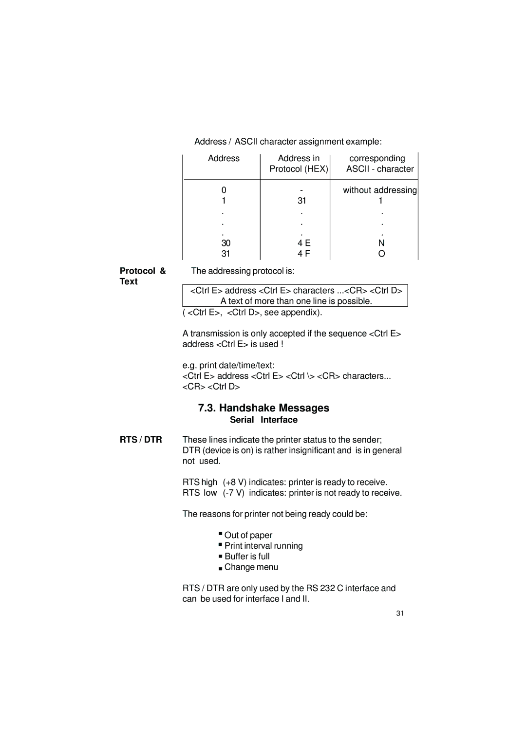 Gossen IPP 144 - 40 GE user manual Handshake Messages, Protocol & Text 