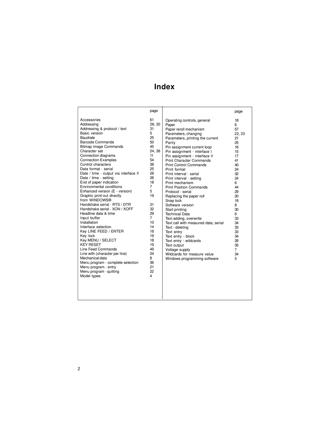 Gossen IPP 144 - 40 GE user manual Index, KEY Reset 