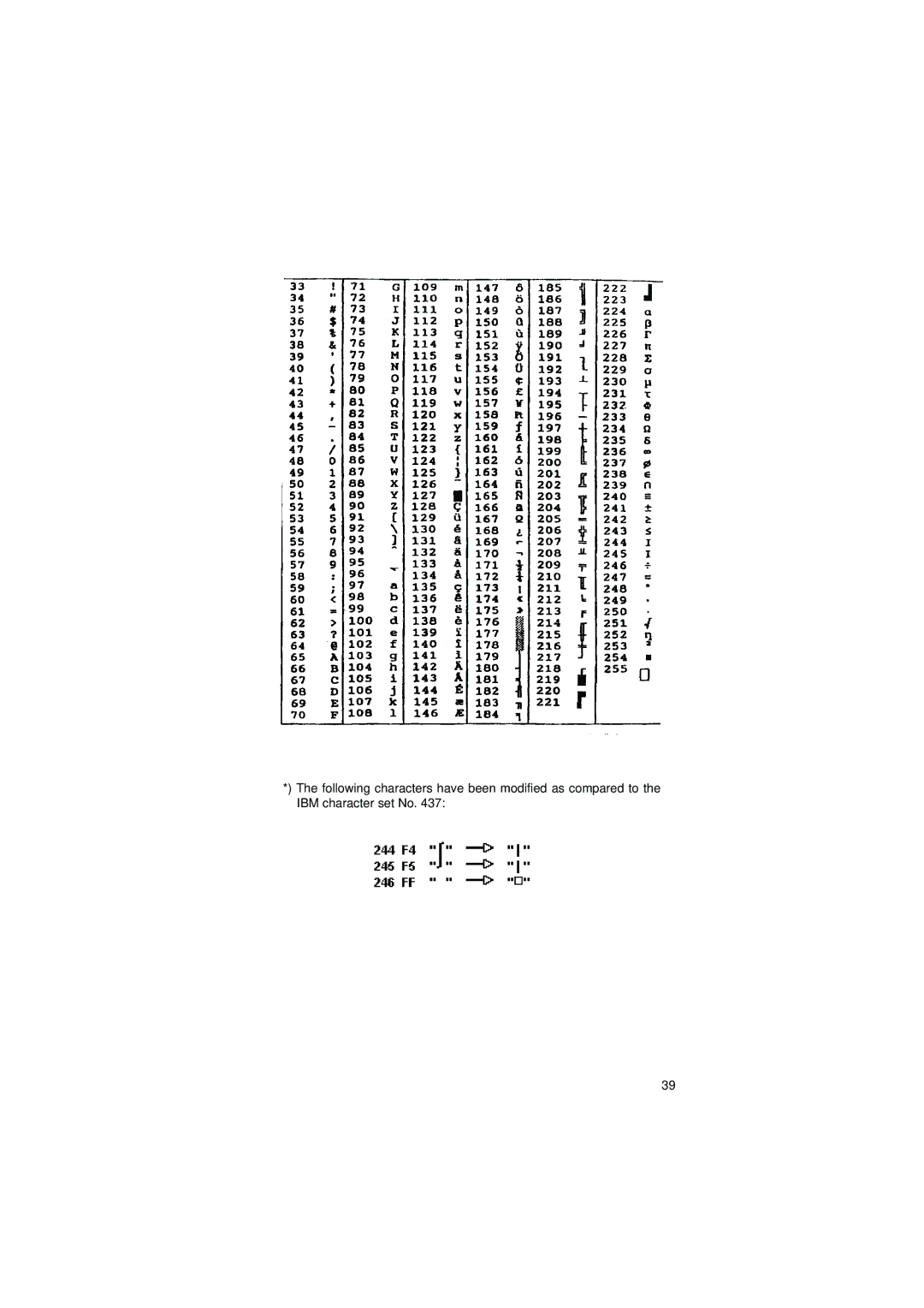 Gossen IPP 144 - 40 GE user manual 