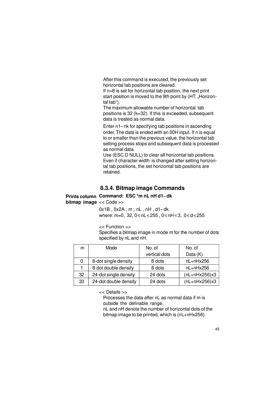 Gossen IPP 144 - 40 GE user manual Bitmap image Commands, Prints column bitmap image Command ESC *m nL nH d1 dk 