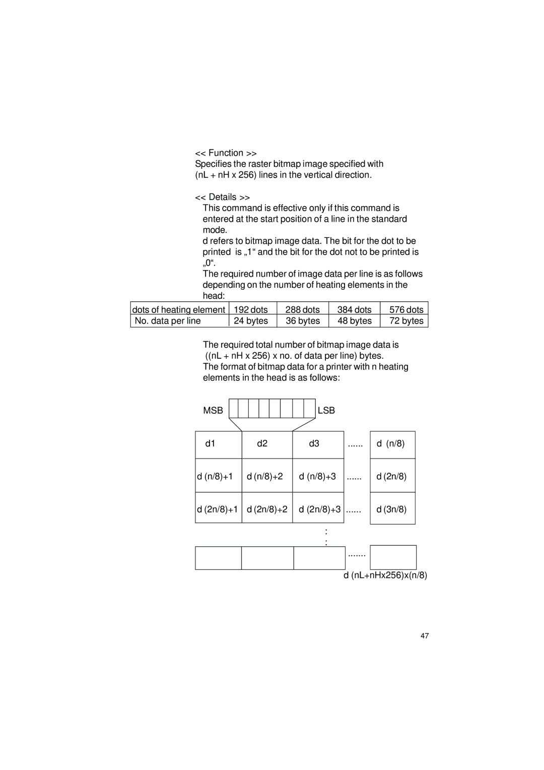 Gossen IPP 144 - 40 GE user manual 8+1 8+2 8+3 2n/8+1 2n/8+2 2n/8+3 3n/8 NL+nHx256xn/8 