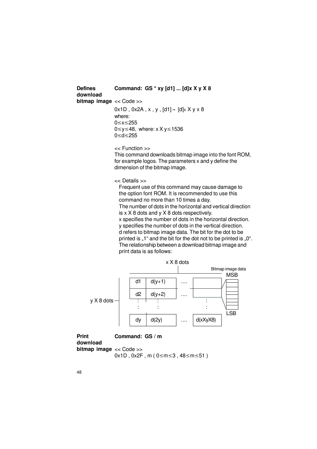 Gossen IPP 144 - 40 GE user manual Print Command GS / m download Bitmap image Code 