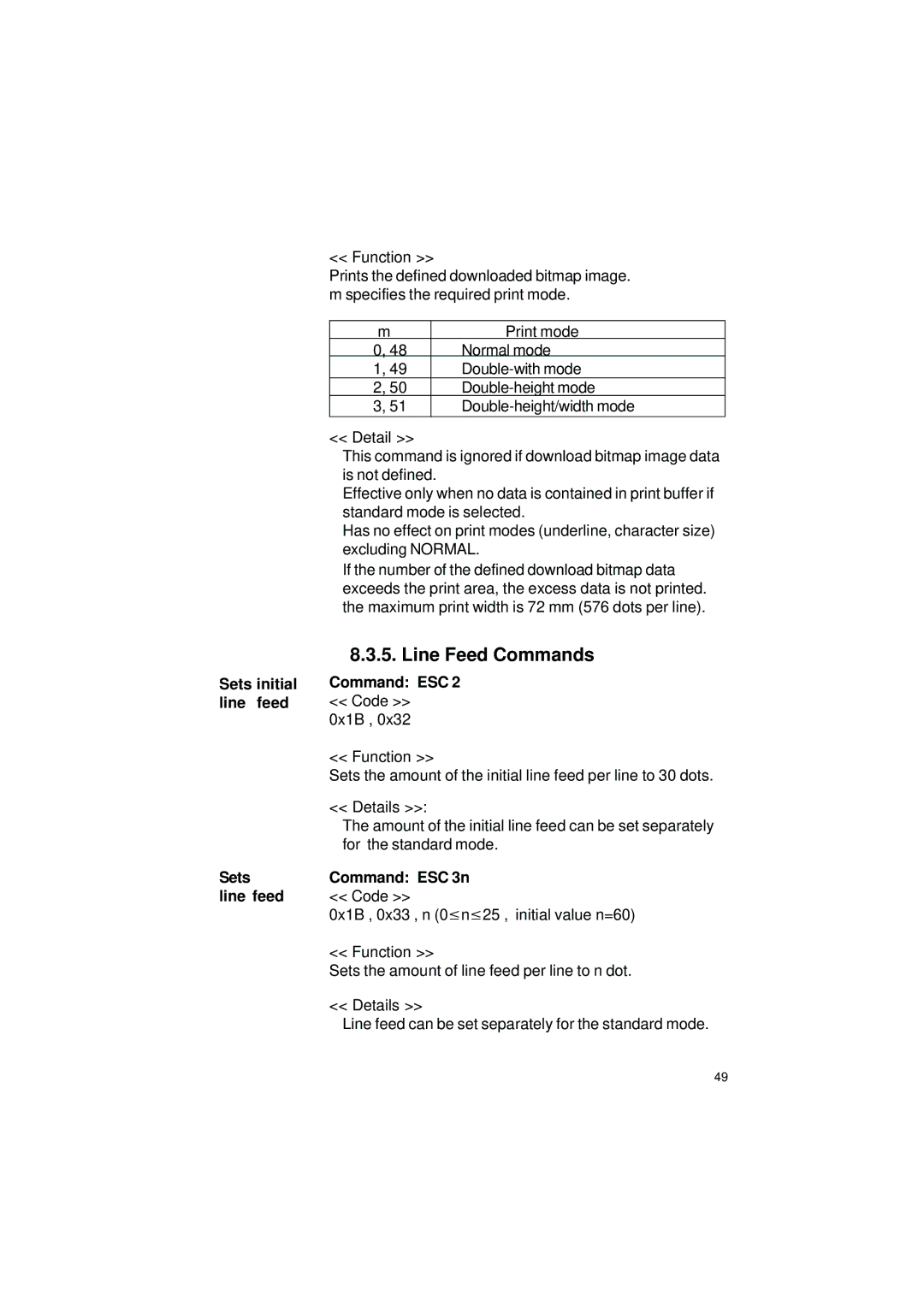 Gossen IPP 144 - 40 GE user manual Line Feed Commands, Sets initial line feed Sets line feed, Command ESC 3n Code 