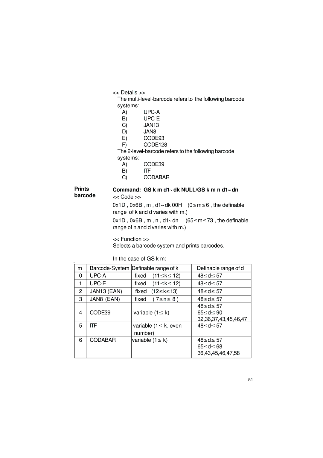 Gossen IPP 144 - 40 GE user manual Prints barcode, Command GS k m d1 dk NULL/GS k m n d1 dn 