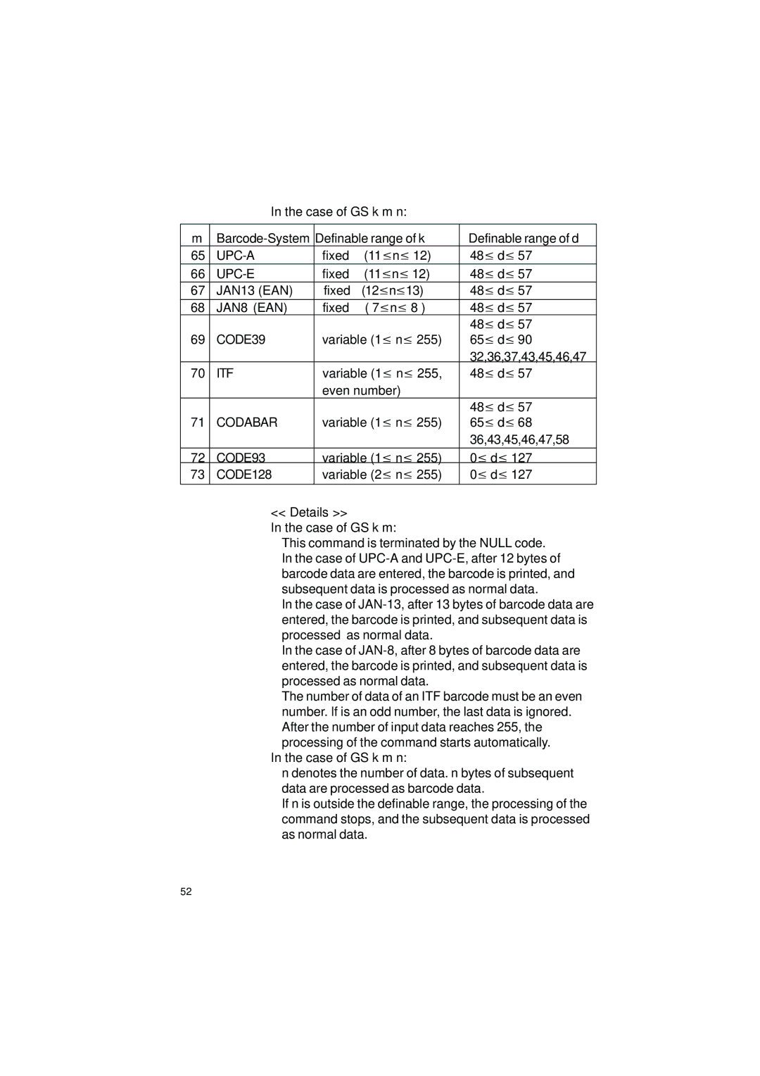 Gossen IPP 144 - 40 GE user manual CODE128 