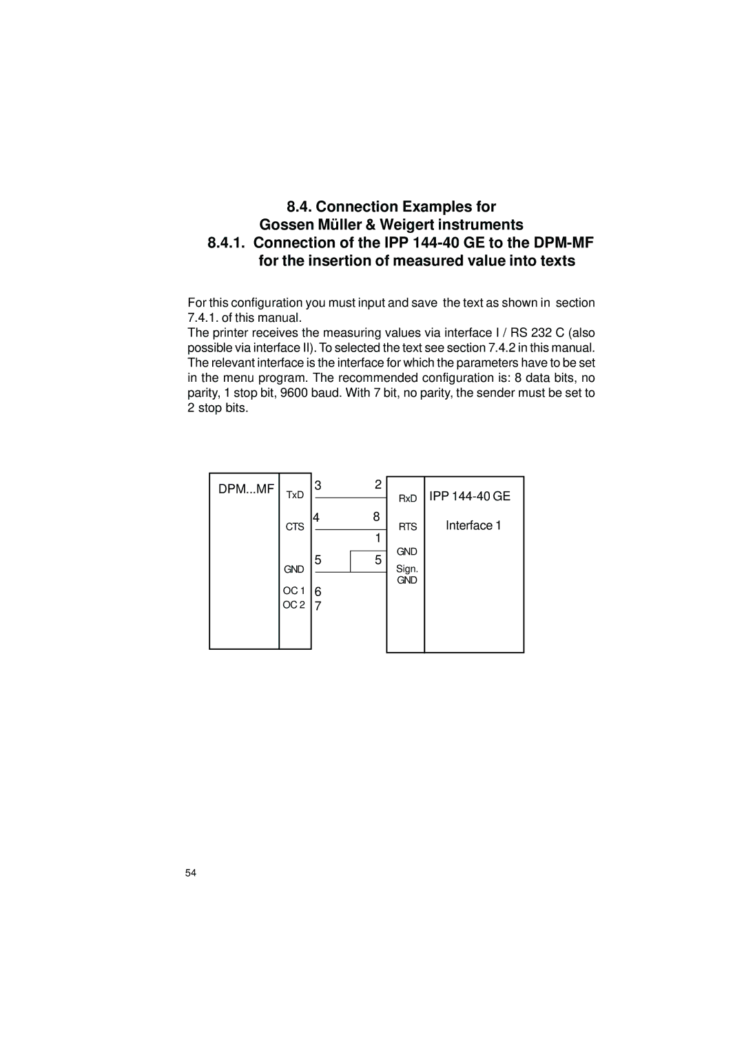 Gossen IPP 144 - 40 GE user manual Dpm...Mf 