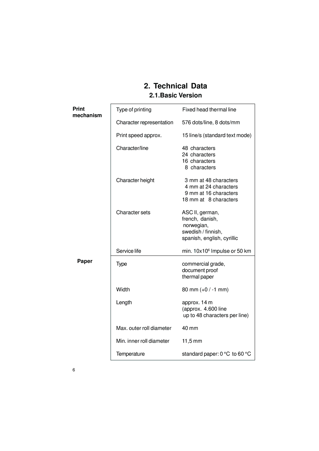 Gossen IPP 144 - 40 GE user manual Technical Data, Basic Version, Print mechanism Paper 