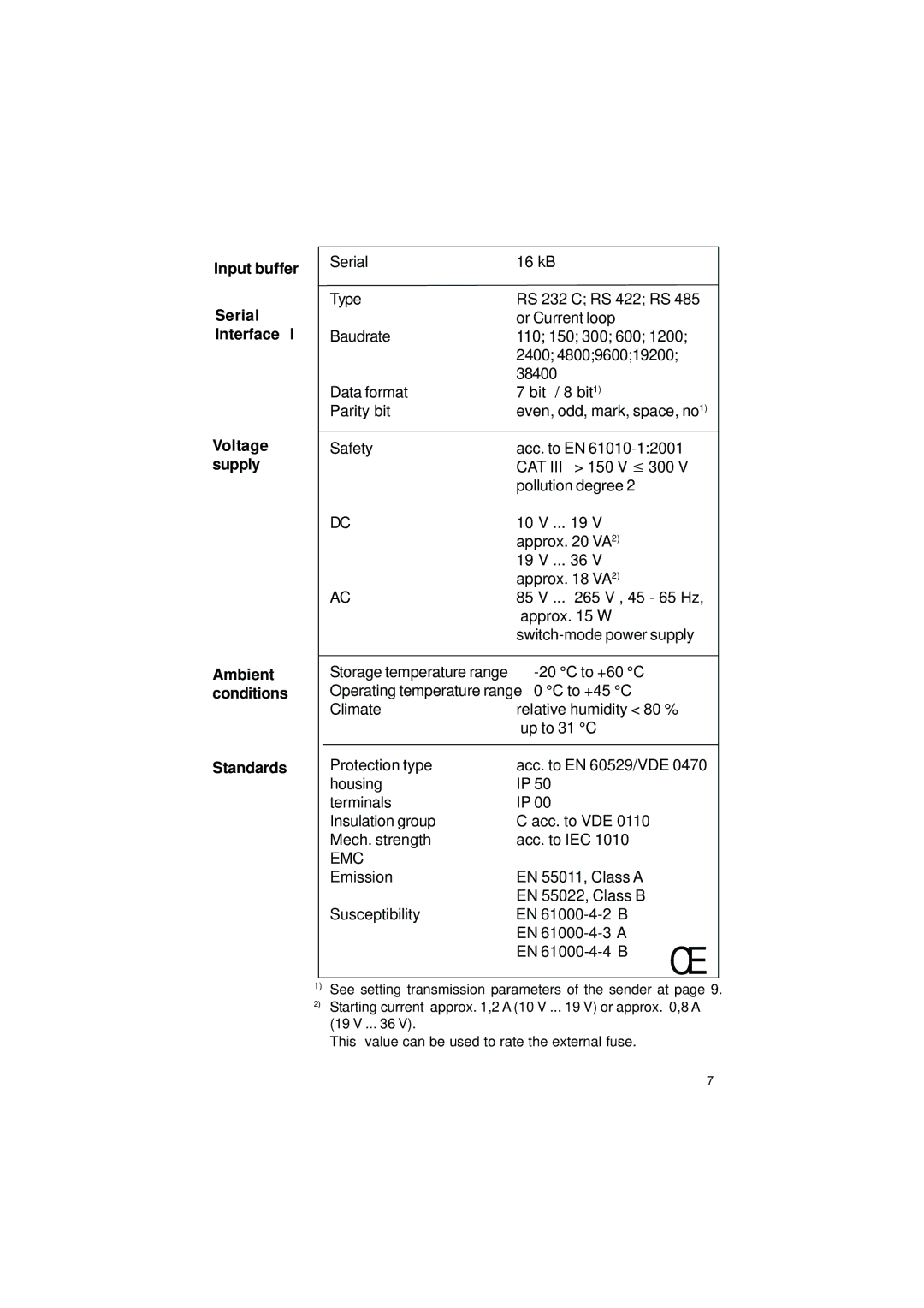 Gossen IPP 144 - 40 GE user manual Emc 