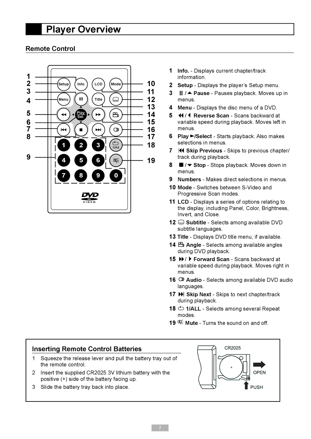 GoVideo 525p manual Inserting Remote Control Batteries 