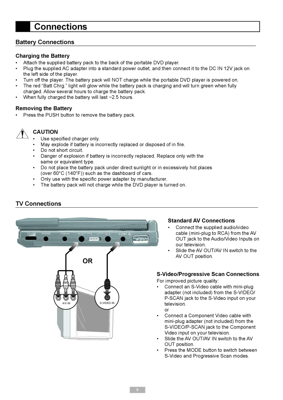 GoVideo 525p manual Battery Connections, TV Connections 