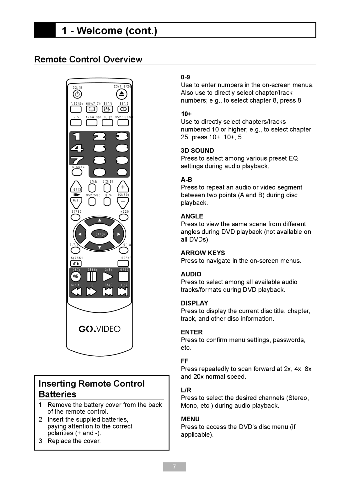 GoVideo D640 manual Remote Control Overview, Inserting Remote Control Batteries 