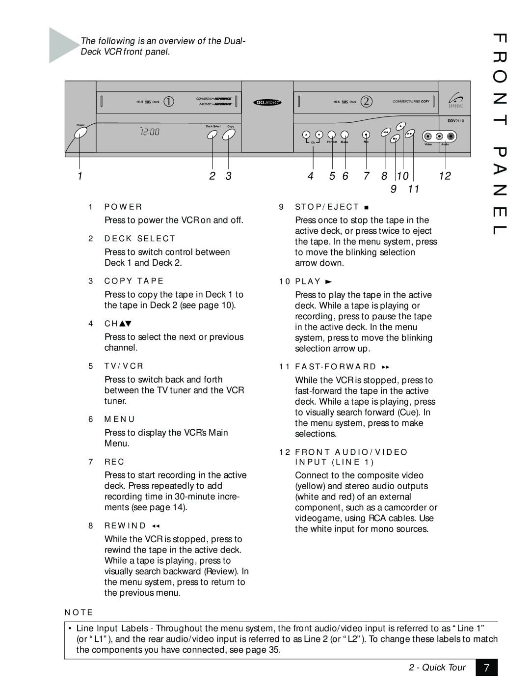 GoVideo DDV 2110 manual O N T P a N E L, Following is an overview of the Dual- Deck VCR front panel 