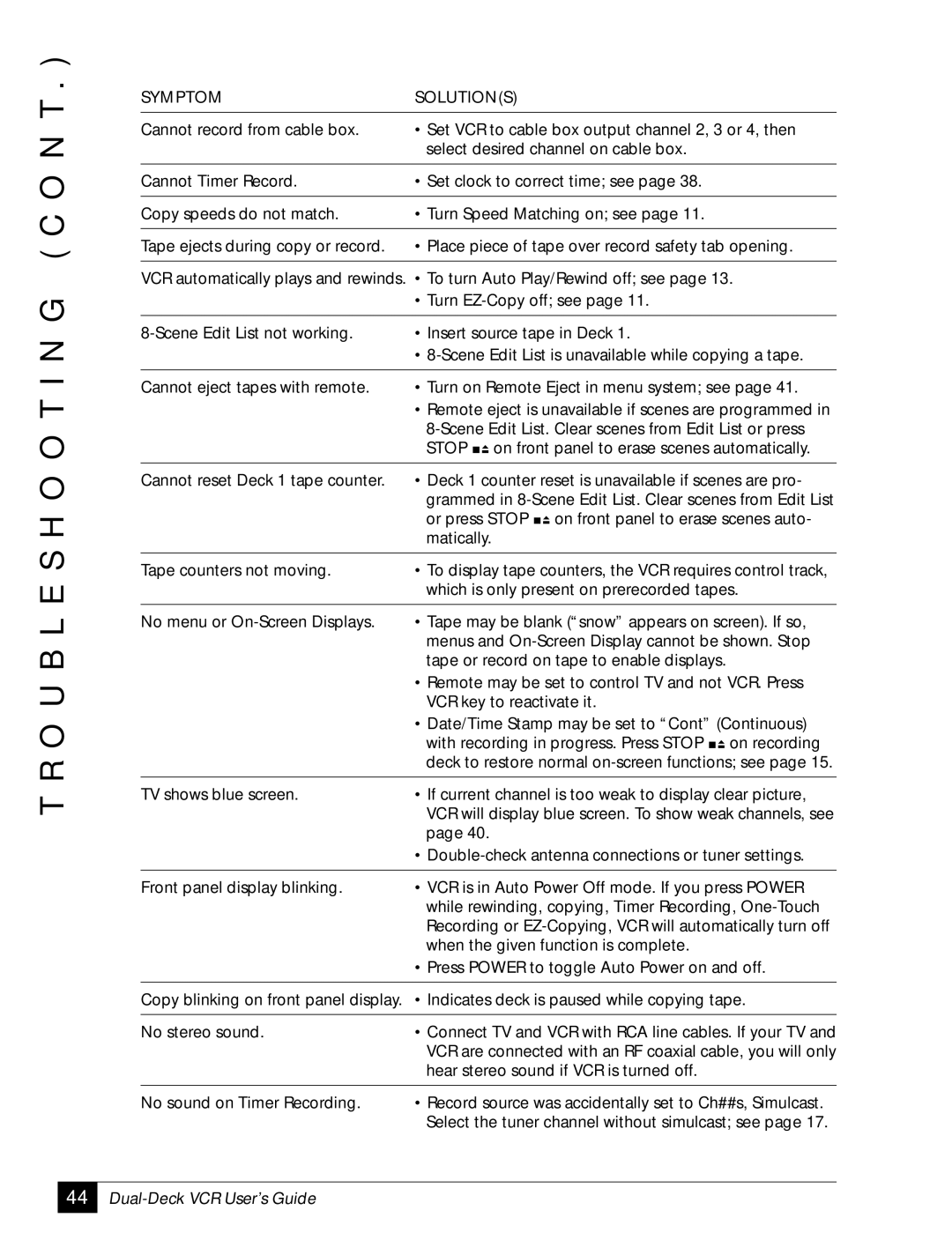 GoVideo DDV 2110 manual Troubleshooting C O N T 