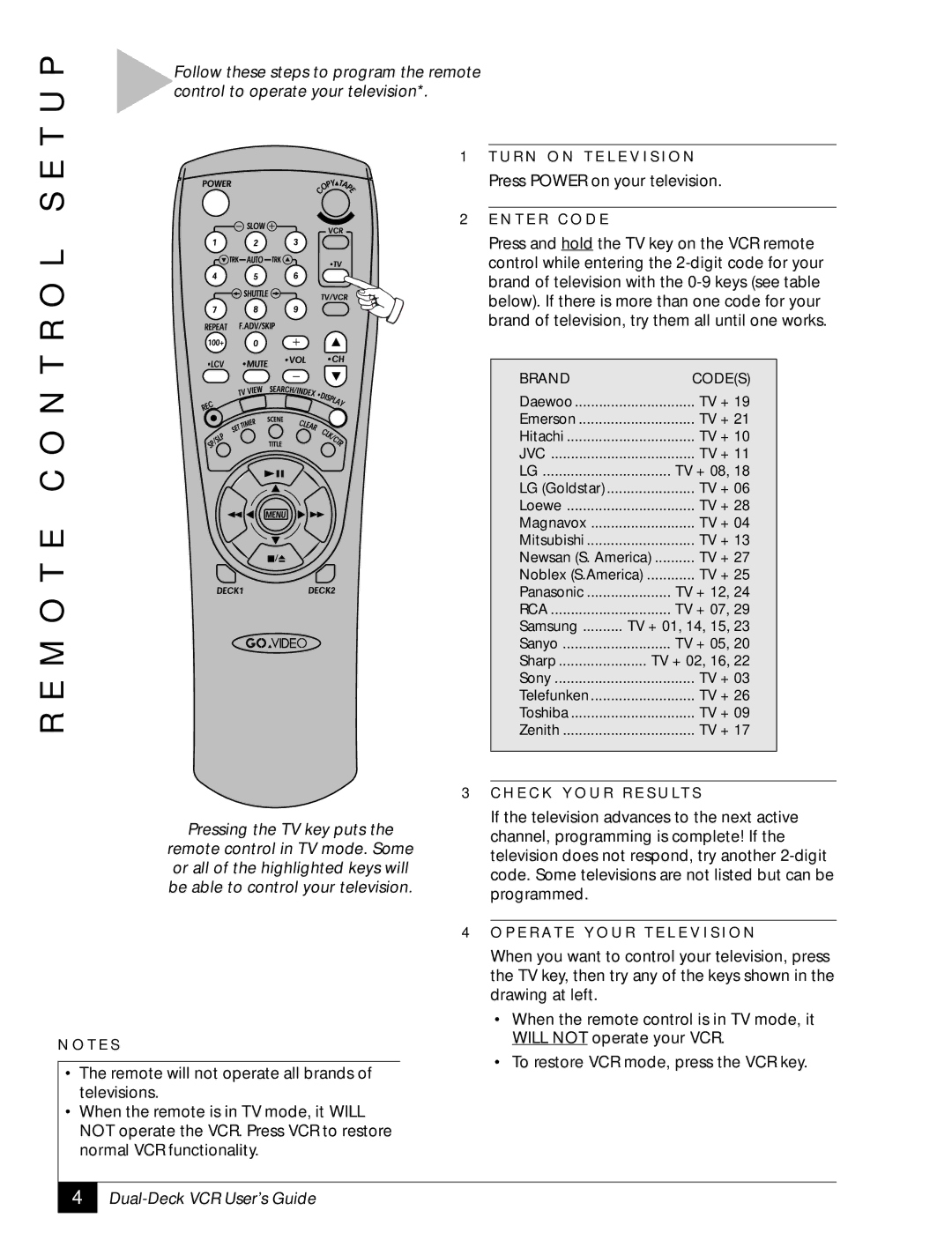 GoVideo DDV2001 manual M O T E C O N T R O L S E, Brand Codes 