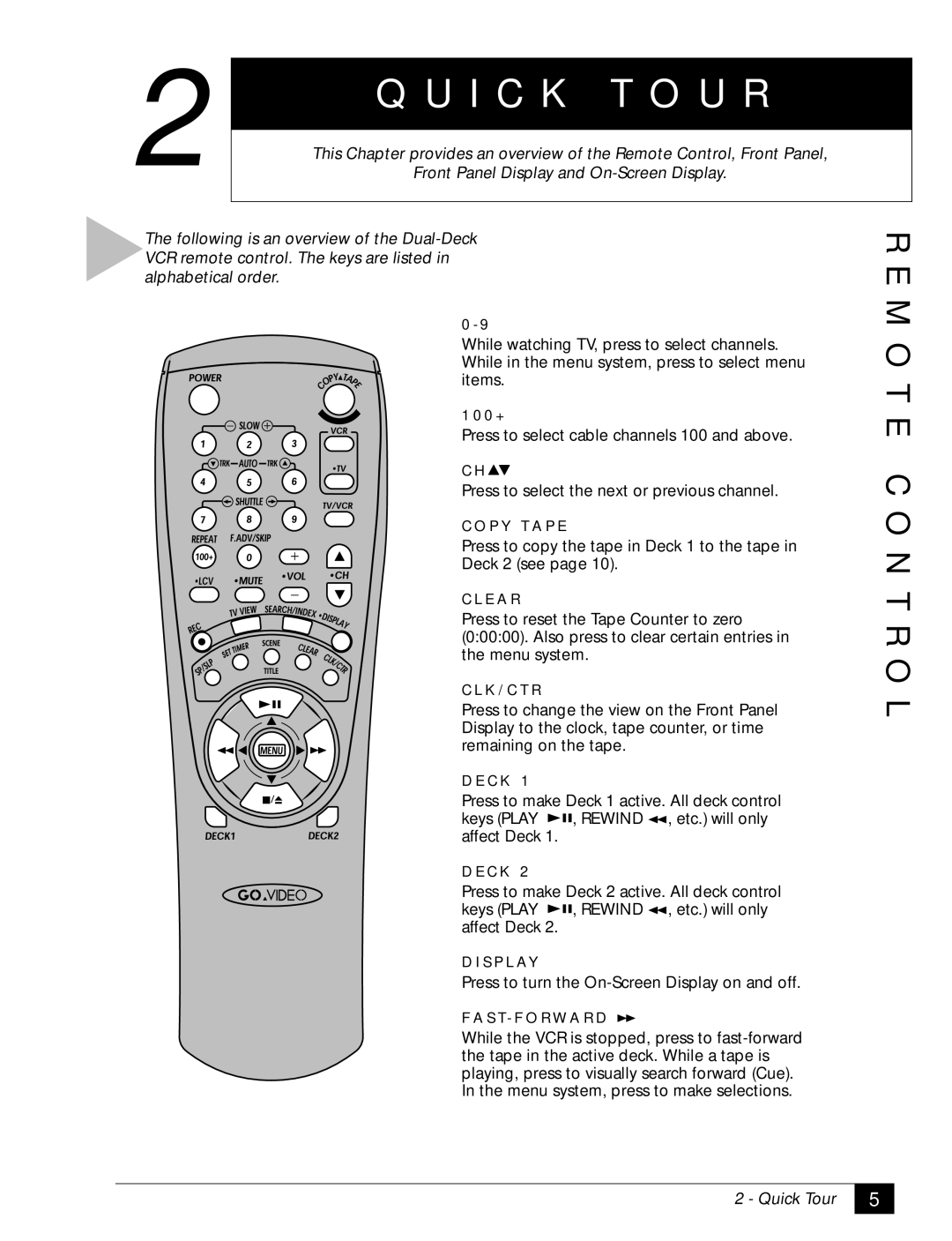 GoVideo DDV2001 manual I C K U R, M O T E C O N T R O L 