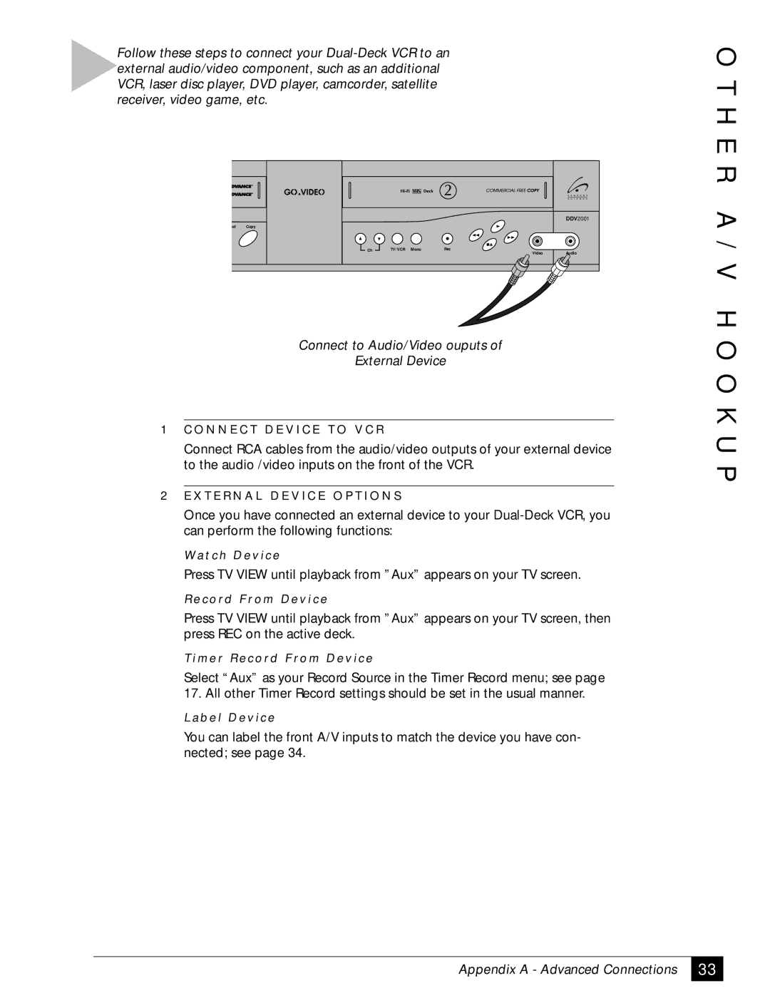 GoVideo DDV2001 manual H E R a / V H O O K U P 