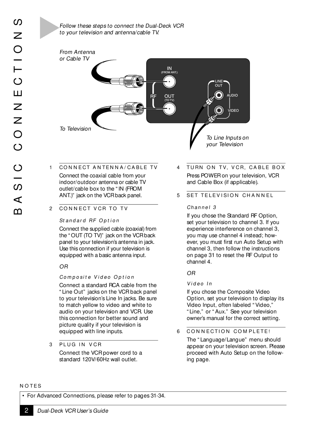 GoVideo DDV2001 manual O N N E C T I O N S 