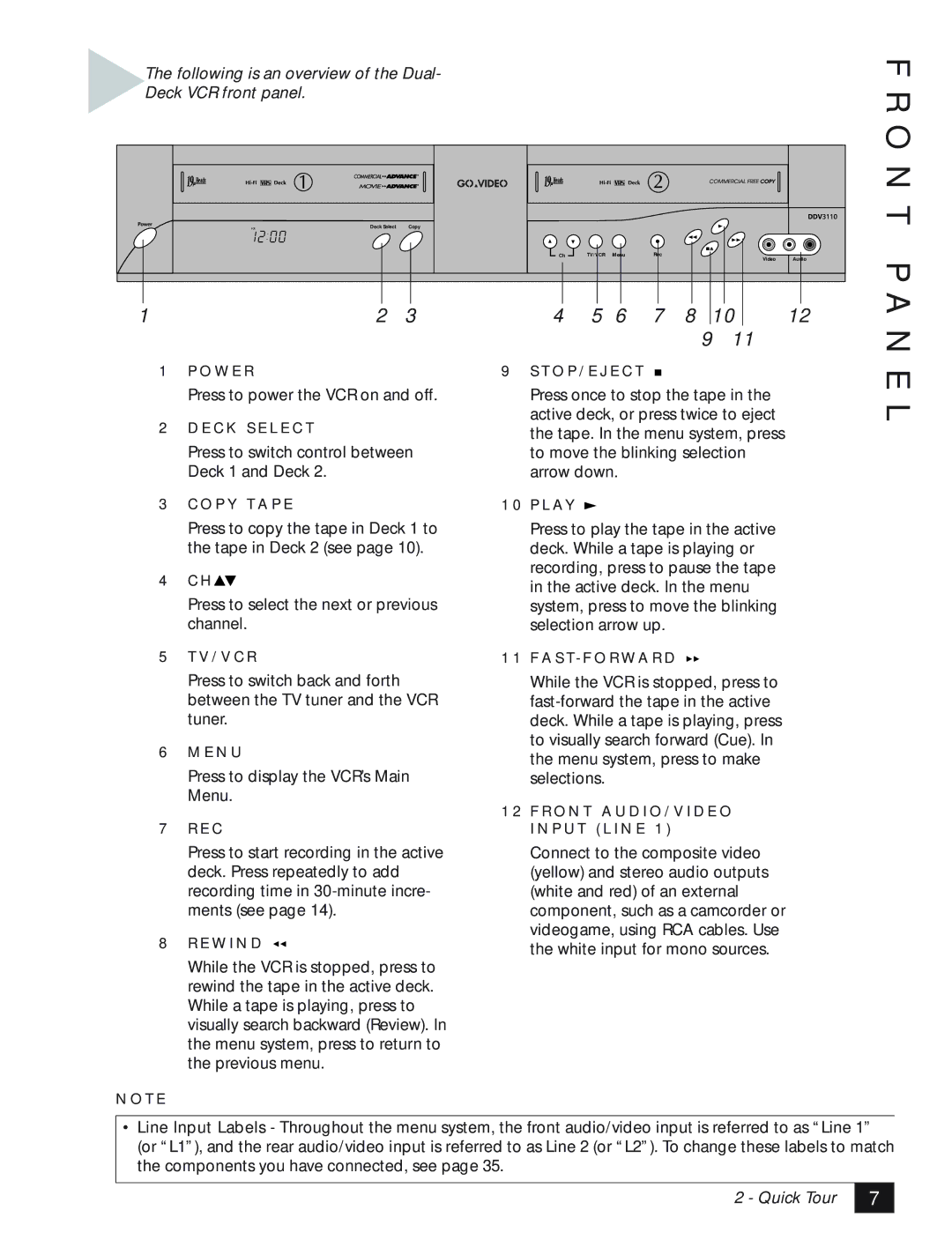 GoVideo DDV3110 manual O N T P a N E L, Following is an overview of the Dual- Deck VCR front panel 