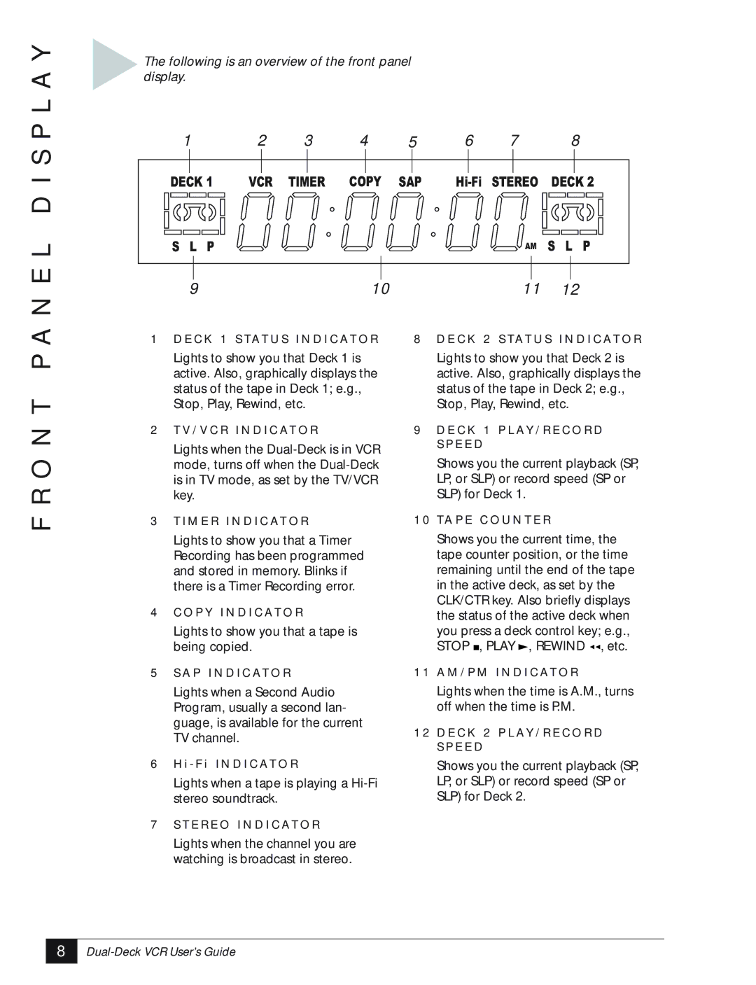 GoVideo DDV3110 manual D I S P L a Y, O N T P a N 